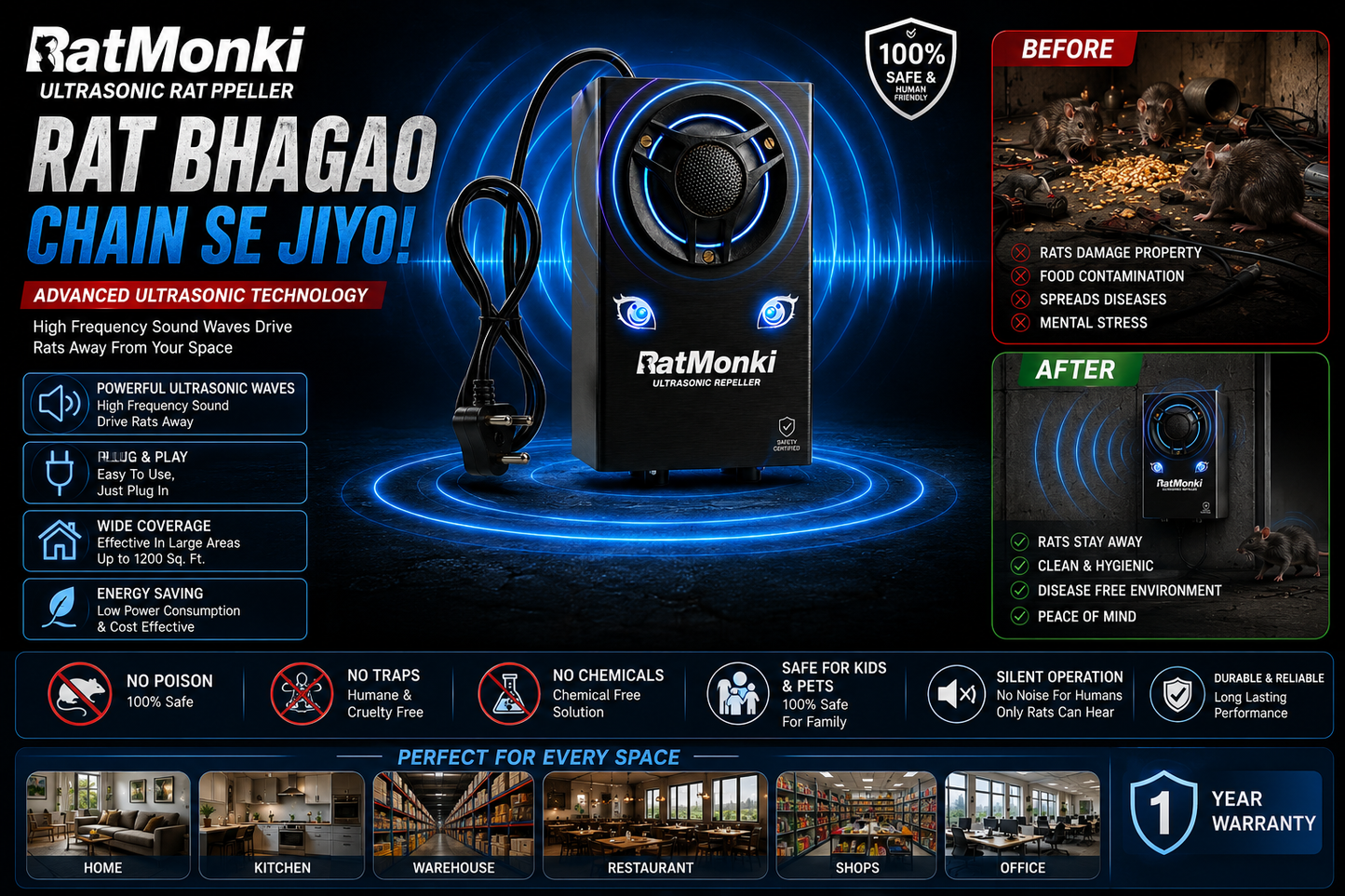 Rat Ultrasonic Repellent