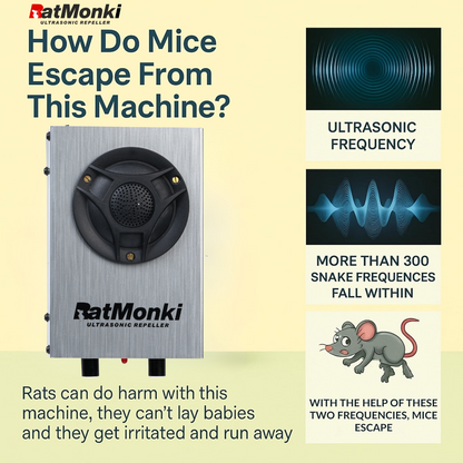Rat Ultrasonic Repellent