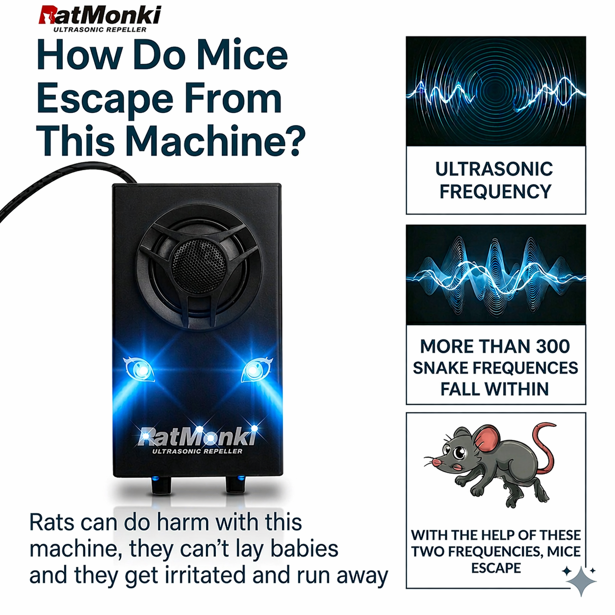 Rat Ultrasonic Repellent