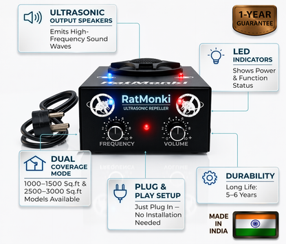 Rat Ultrasonic Repellent