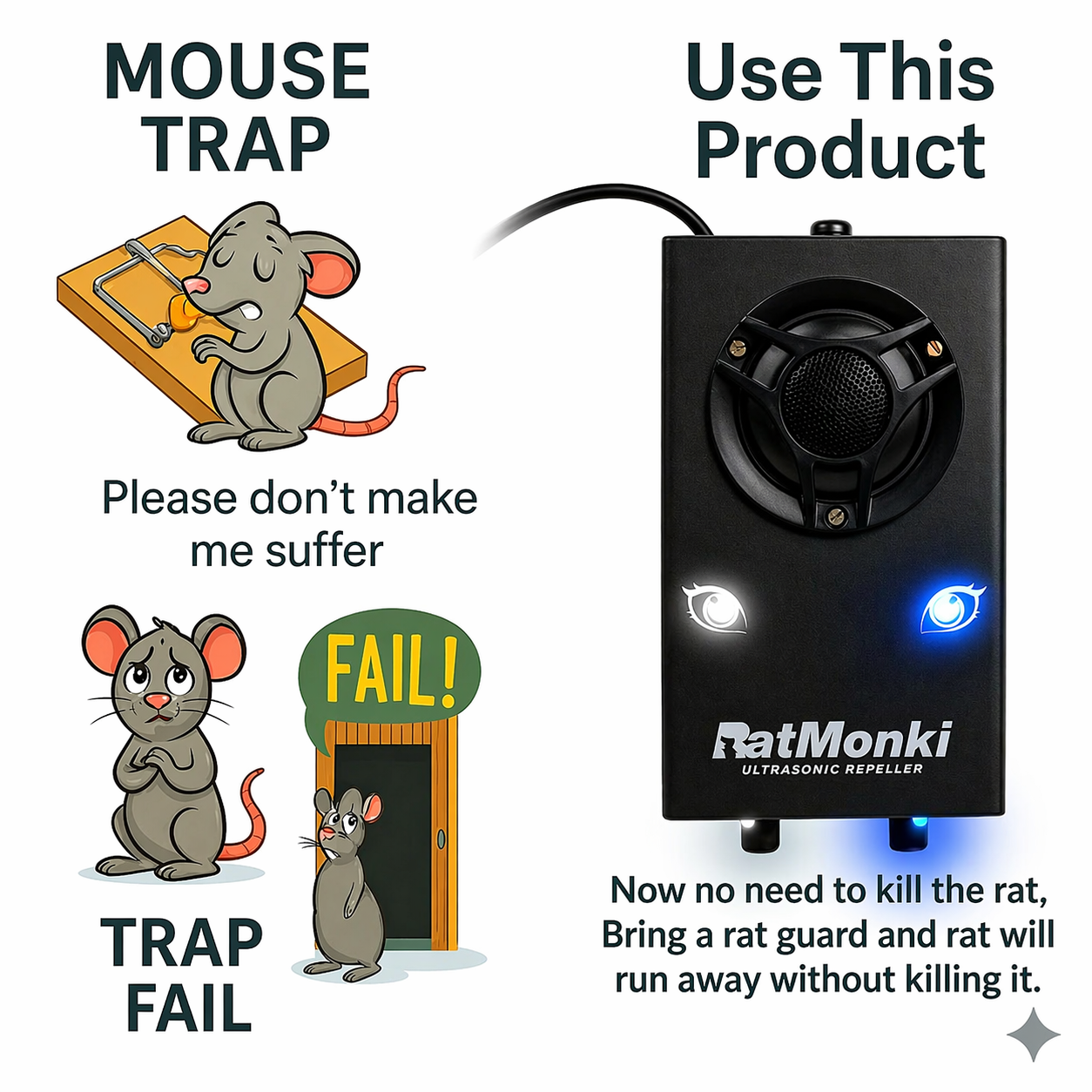 Rat Ultrasonic Repellent